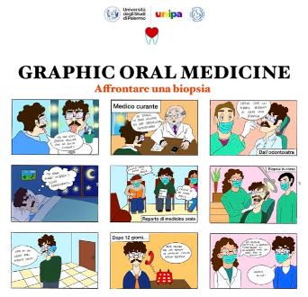 Ridurre l’ansia di una biopsia del cavo orale attraverso i fumetti: lo studio condotto al Policlinico pubblicato su una rivista internazionale
